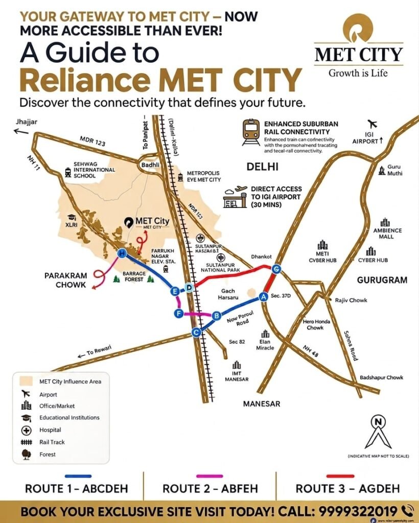 Reliance Industrial Plots for lease